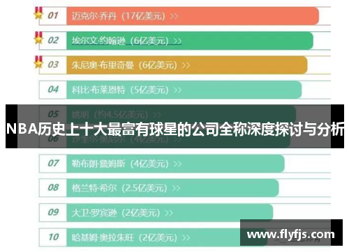 NBA历史上十大最富有球星的公司全称深度探讨与分析